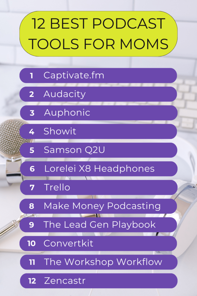 best podcast tools