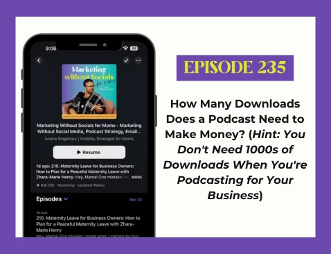 how many downloads does a podcast need to make money
